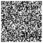 QR code with Turbocare Gas Turbine Services LLC contacts