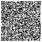 QR code with Sandoval Machine Works Incorporated contacts