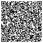 QR code with National Council Of Exchangors Inc contacts