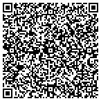 QR code with Allied Architectural Products contacts