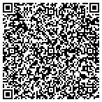 QR code with Write Or Die Chick Editorial Services contacts