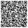 QR code with Birches Lake LLC contacts