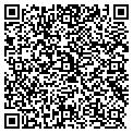 QR code with Resource Link LLC contacts