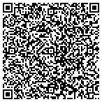 QR code with Heartland Sun Times contacts