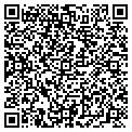 QR code with Glass Machining contacts