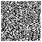 QR code with Midlands Funding Alternatives LLC contacts
