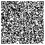 QR code with Business Finance Solutions contacts