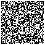 QR code with Human Element Architect contacts