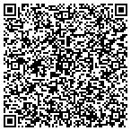 QR code with Professional Assn-Resume Wrtrs contacts