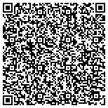 QR code with Realtor Association Of Greater Fort Lauderdale Inc contacts