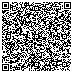 QR code with South Atlantic League Of Professional Baseball Clubs Inc contacts