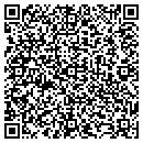 QR code with Mahidhara Nirupama Md contacts