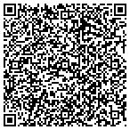 QR code with Kohl Gramigna & Associates Architects P C contacts