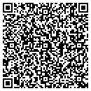 QR code with Milgram Jason W MD contacts