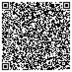 QR code with Jurupa Community Services District contacts