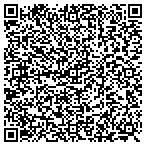 QR code with Mclean & Mclean Architects And Engineers Inc contacts