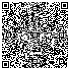 QR code with Miller Architecture & Planning contacts