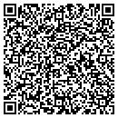 QR code with M & W Mfg contacts