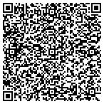 QR code with Illinois Primary Health Care Association Inc contacts