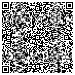 QR code with Ronald Martineau Dba Door Architects contacts