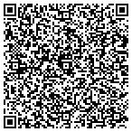 QR code with Saffran/Kilpatrick Architects contacts