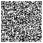 QR code with Ray Machine and Fabrication contacts