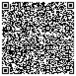 QR code with Sinclair & Sons Custom Welding & Machining Service Inc. contacts