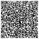 QR code with Blue Grass Manufacturing Company Of Lexington Inc contacts