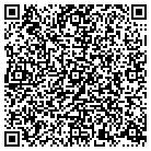 QR code with Momence Progress Reporter contacts