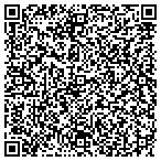 QR code with Institute For Supply Management SE contacts