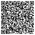 QR code with Brasel Roger contacts