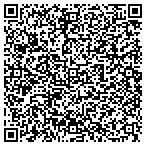 QR code with Smith River Community Service Dist contacts