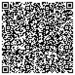 QR code with Sonoma County Water And Wastewater Financing Authority contacts