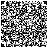 QR code with MICO Machining & Mfg. Company, Inc. contacts