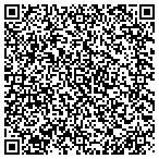 QR code with Sundale Mutual Water CO contacts