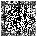 QR code with Fuse International Design Group Inc contacts