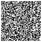 QR code with Granito John Vito Architect & Associates contacts