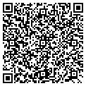 QR code with Fishers Weekly contacts