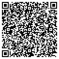 QR code with Pranger Gary M contacts