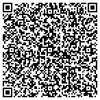 QR code with Indianapolis Neurosurgical Group P C contacts