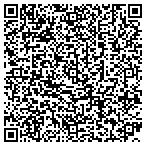 QR code with Jones David H Md & Voskuhl William L Md Inc contacts