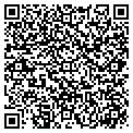 QR code with Compass Bank contacts