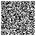 QR code with Sochor Media contacts