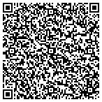 QR code with Platte Canyon Water And Sanitation District contacts