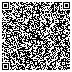 QR code with Sunset Metropolitan District contacts