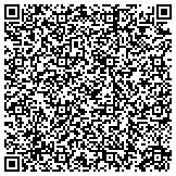 QR code with McLaughlin & Associates Architects, Chartered AIA contacts