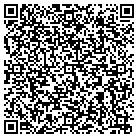 QR code with Momentum Architecture contacts