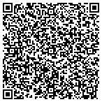 QR code with Patrick Mc Keegan Architects contacts