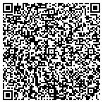 QR code with Rgu Architecture & Planning contacts