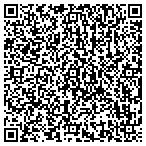 QR code with Wemhoff Architecture contacts